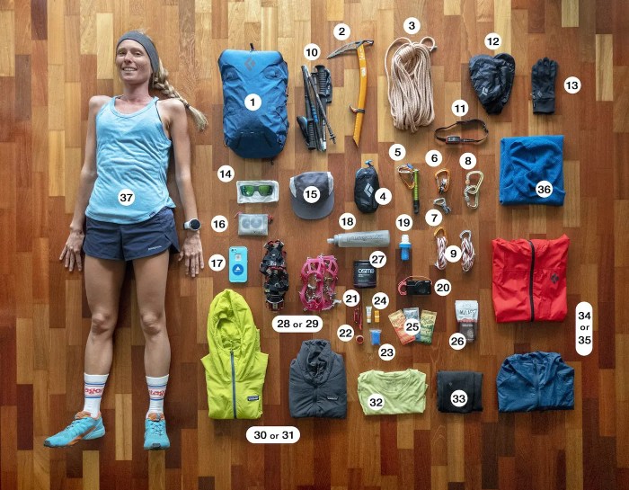 Trail Running Shoes and Gear Essentials
